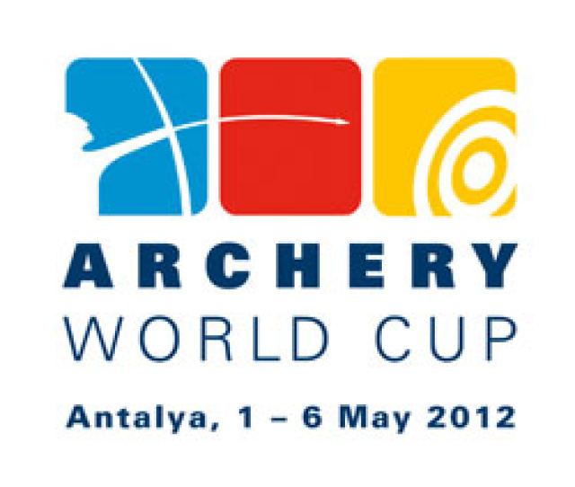 Coppa del Mondo - Antalya (Tur) - Qualifiche