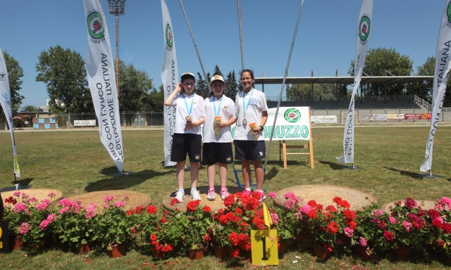 Giovanissimi Femminile (Foto Cameli)