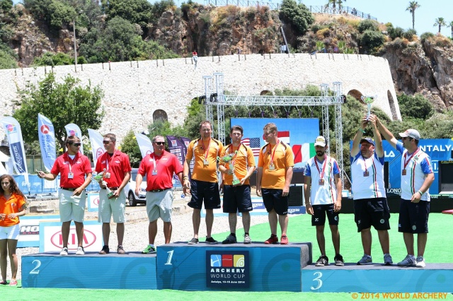 World Cup: bronzo per la squadra Compound