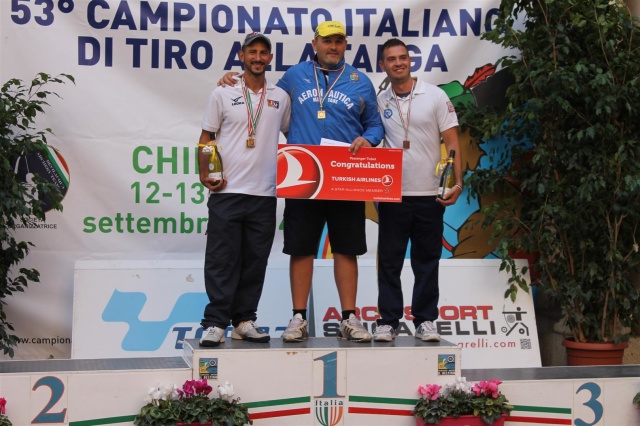 Campionati Italiani Targa: assegnati i titoli assoluti