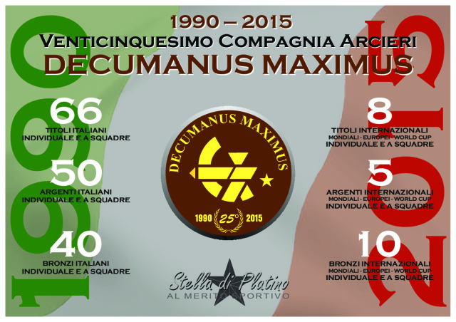 La locandina dei 25 anni della Società