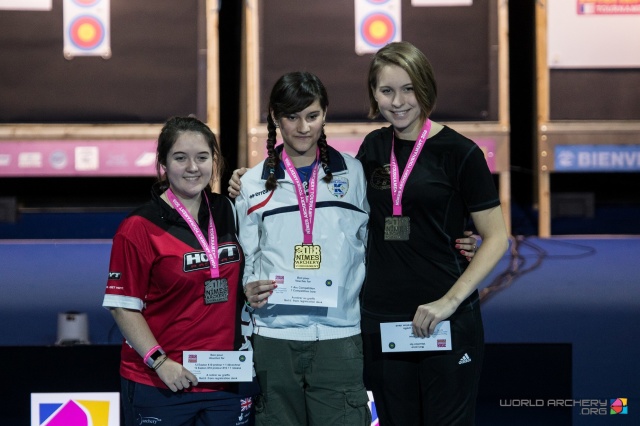 Elisa Roner oro, sul podio junior compound (Foto World Archery)