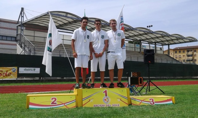 I risultati del Youth Summer Trophy