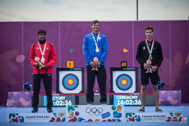 Olimpiadi Giovanili: tutti i medagliati