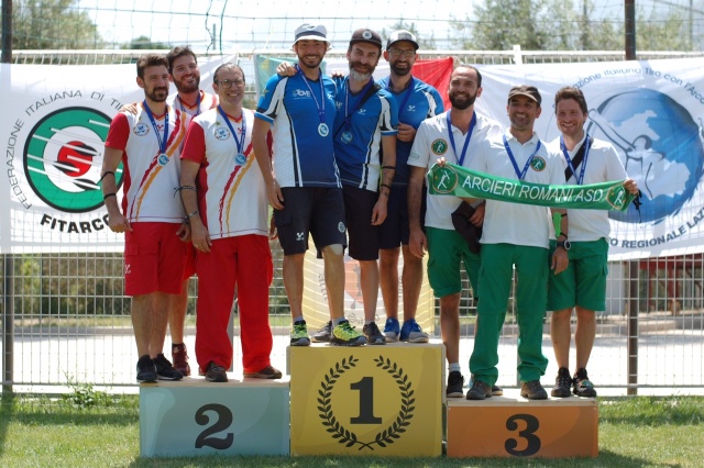 Lazio: i risultati del campionato regionale targa