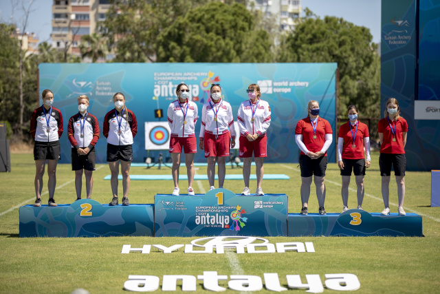 Campionati Europei: le finali dell'arco olimpico