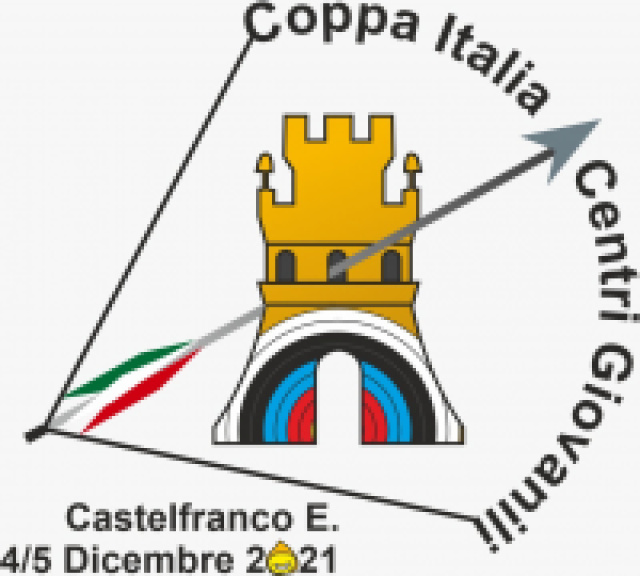 Coppa Italia Centri Giovanili: le squadre e il programma
