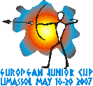 Coppa Europa Juniores - 1^ fase