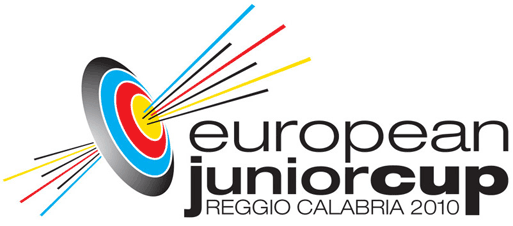 European Junior Cup prova unica valida come qualificazione ai Giochi Olimpici Giovanili