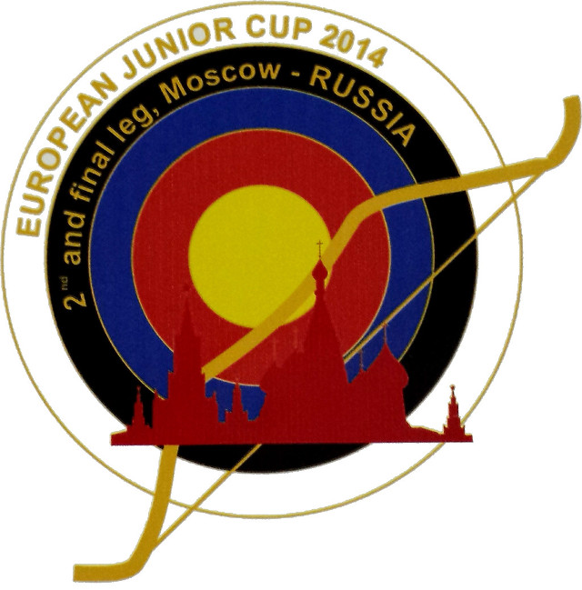 European Youth Cup (2^ prova)