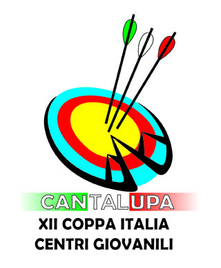 Coppa Italia Centri Giovanili