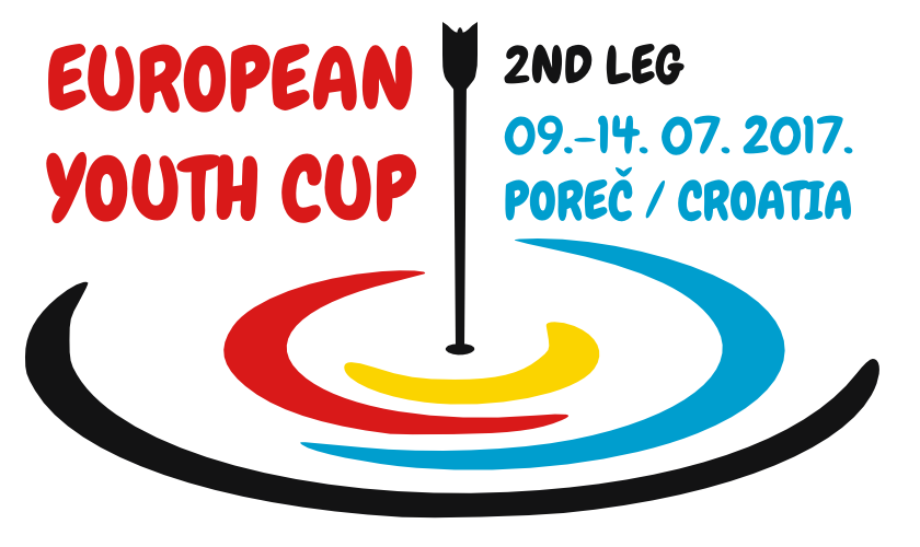 European Youth Cup (2^ prova)