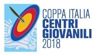 Coppa Italia Centri Giovanili 