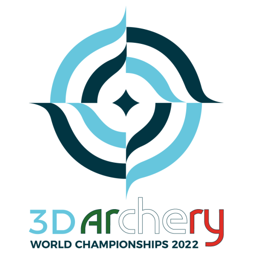 Campionati Mondiali 3D