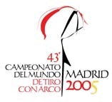 Campionati Mondiali Targa